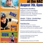 Kids Rule: NAC Kid’s Triathlon
